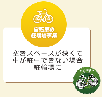 自転車の駐輪場事業：空きスペースが狭くて車が駐車できない場合駐輪場に