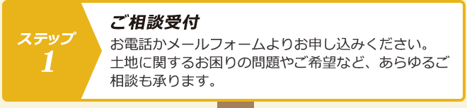 ステップ１.ご相談受付：お電話かメールフォームよりお申し込みください。土地に関するお困りの問題やご希望など、あらゆるご相談も承ります。